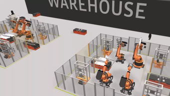 庫卡眼中的智能工廠 以智能產(chǎn)品為核心的未來制造藍(lán)圖