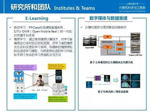 上海交通大學(xué)計(jì)算機(jī)技術(shù)雙證工程碩士項(xiàng)目宣講咨詢會(huì) 開啟您的卓越計(jì)算未來(lái)